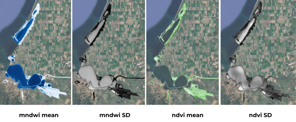Marceddi nvdi & mendwi